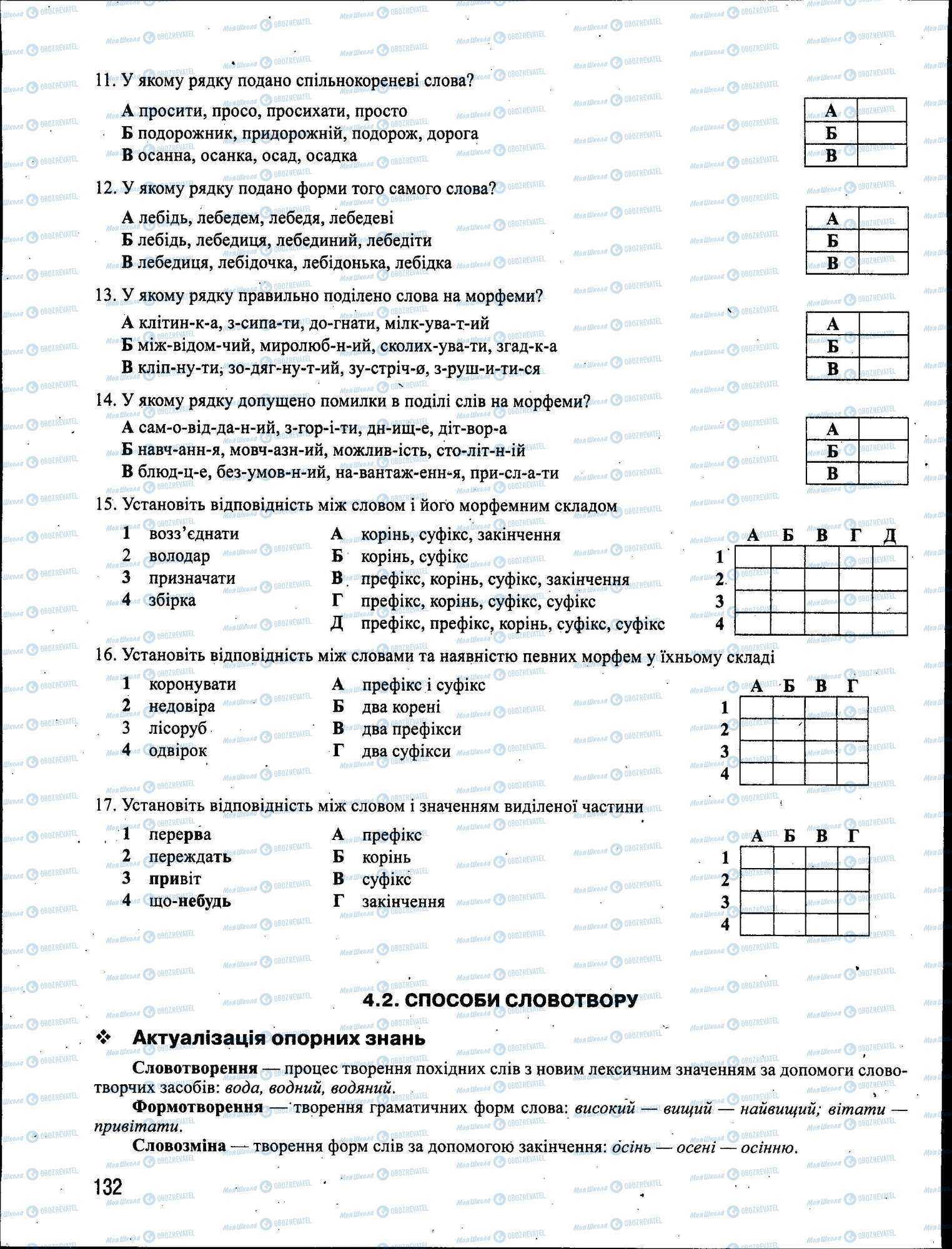 ЗНО Укр мова 11 класс страница 132