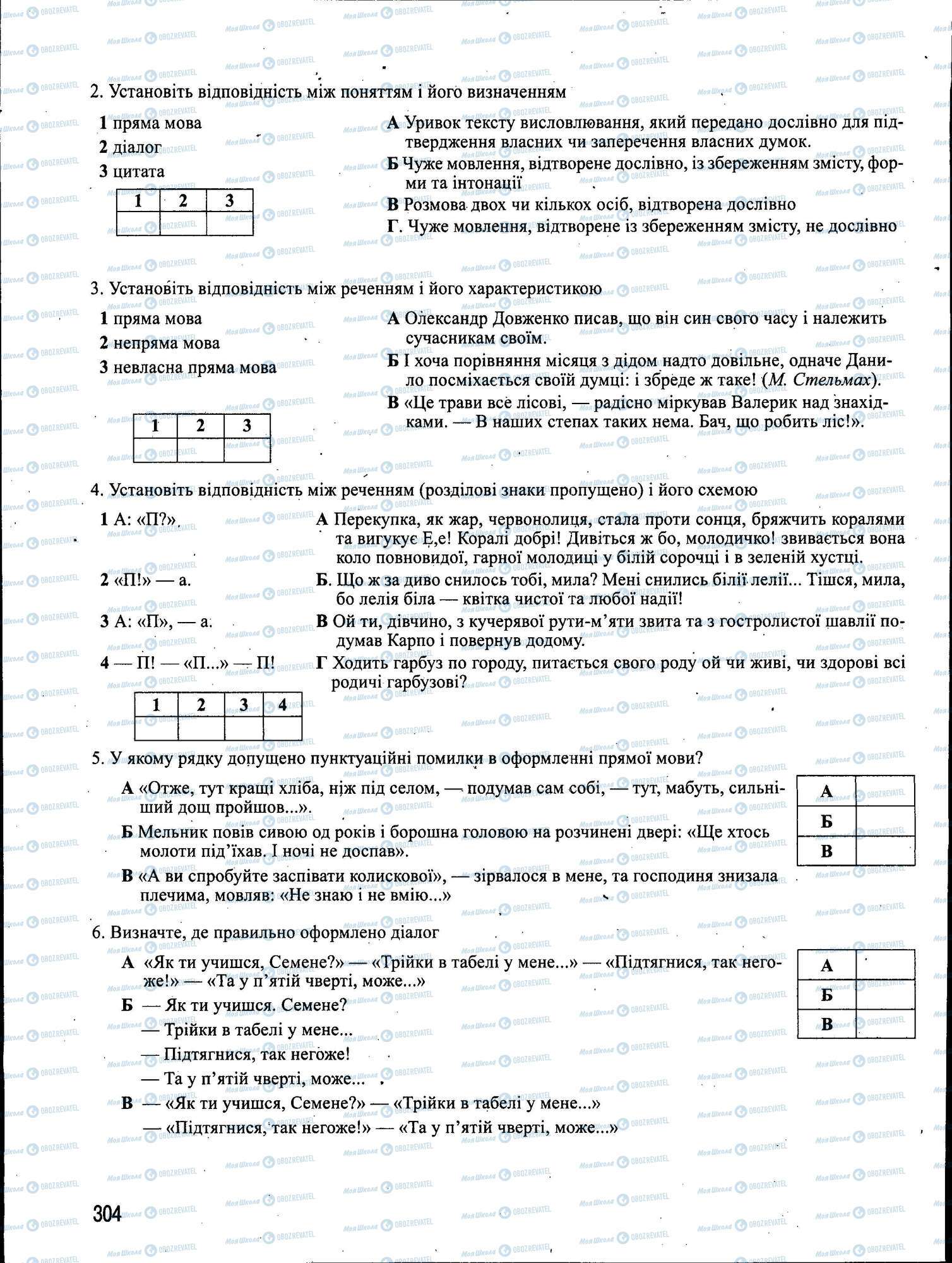 ЗНО Українська мова 11 клас сторінка 304