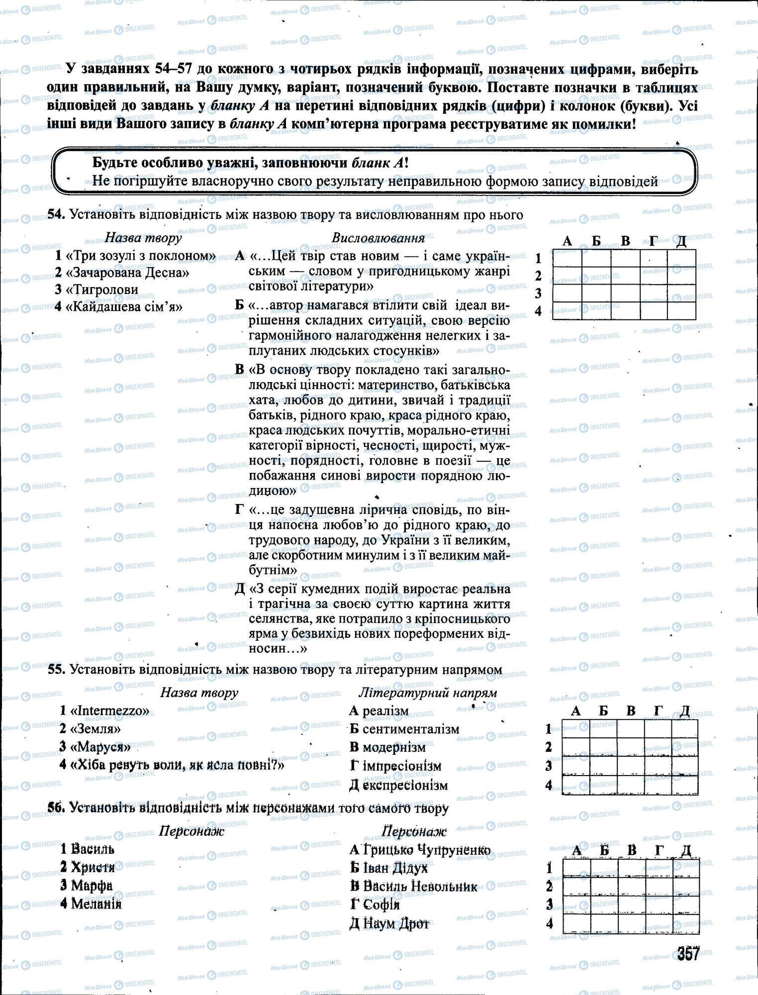 ЗНО Українська мова 11 клас сторінка 357