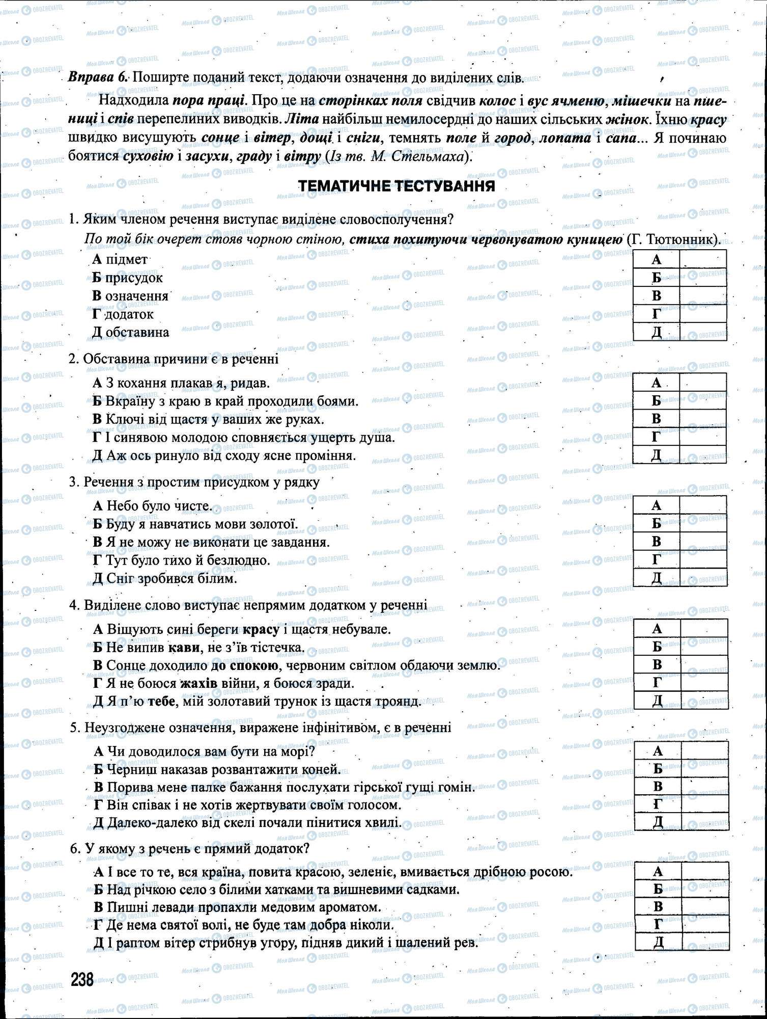 ЗНО Українська мова 11 клас сторінка 238