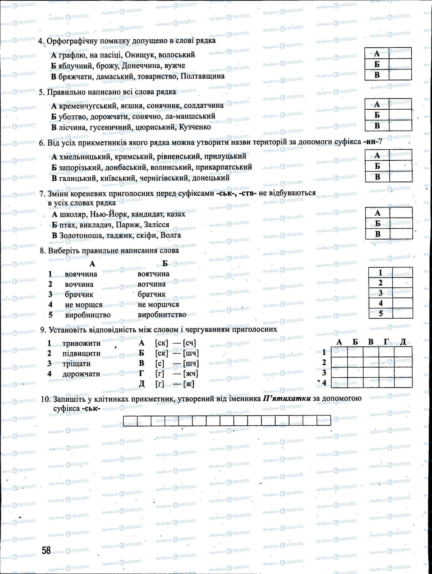 ЗНО Укр мова 11 класс страница 058