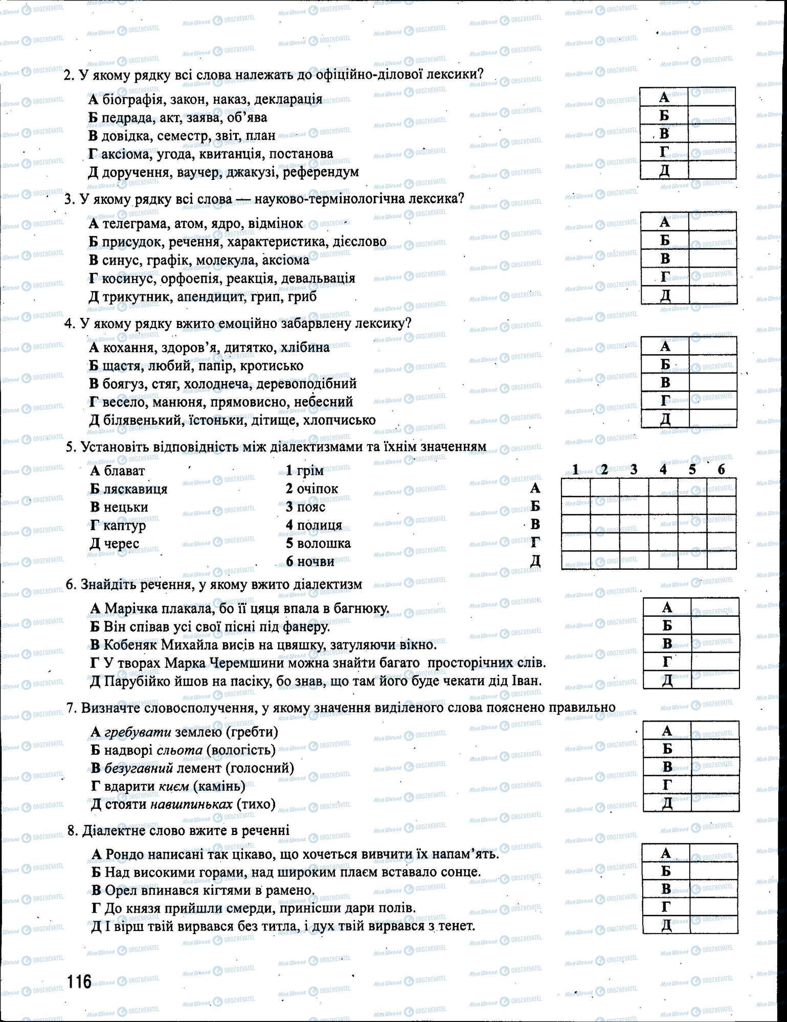 ЗНО Укр мова 11 класс страница 116