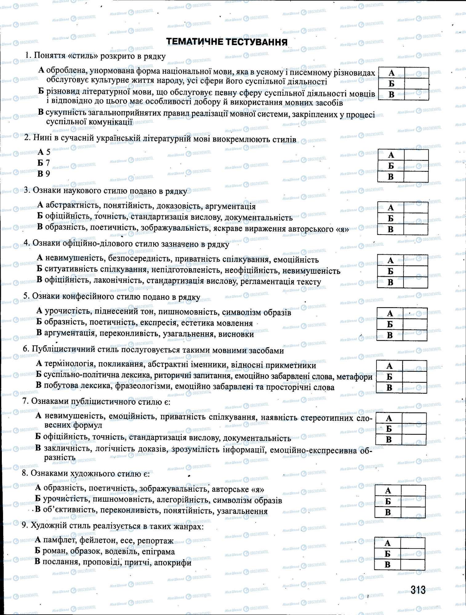 ЗНО Українська мова 11 клас сторінка 313