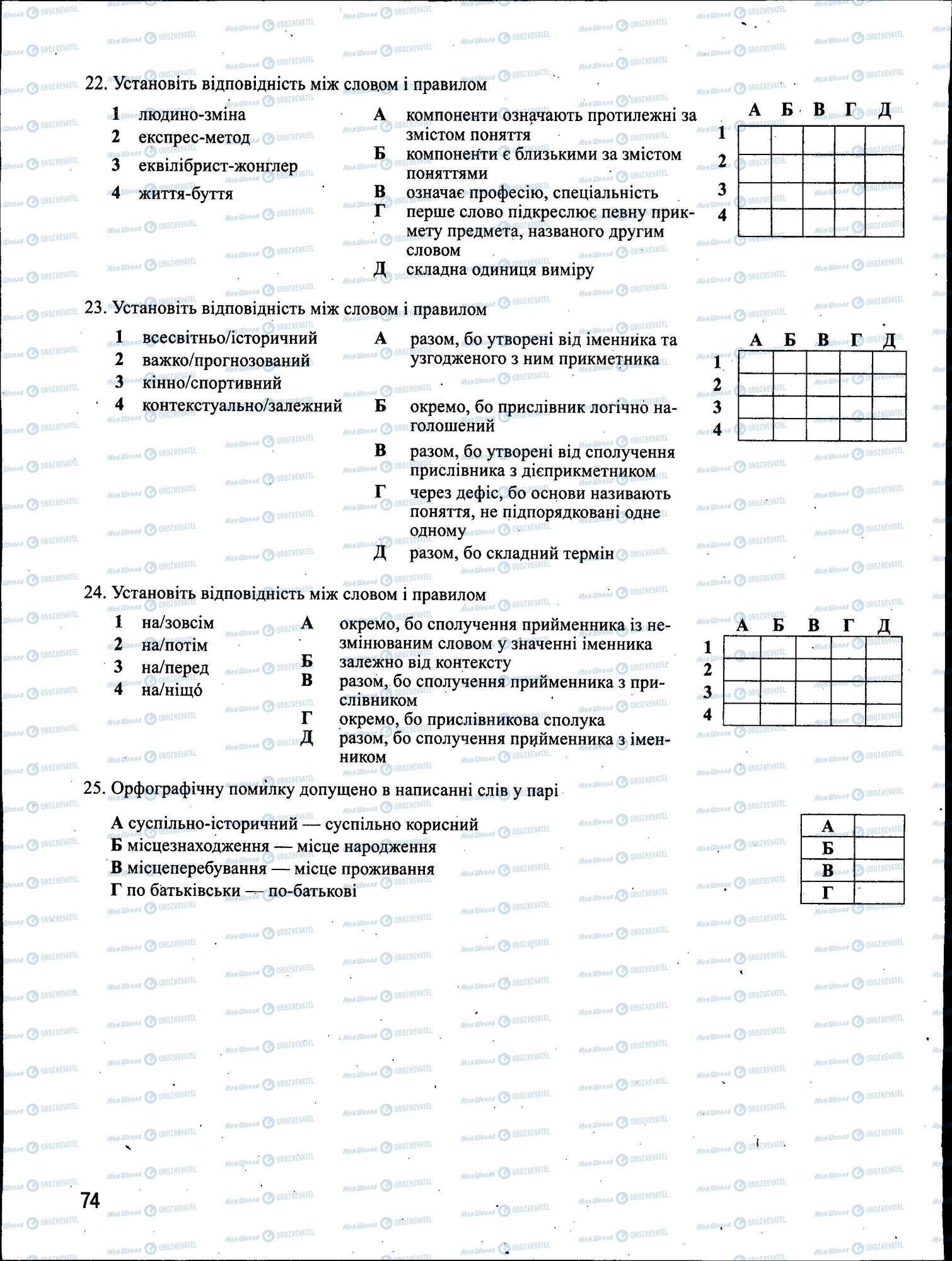 ЗНО Українська мова 11 клас сторінка 074