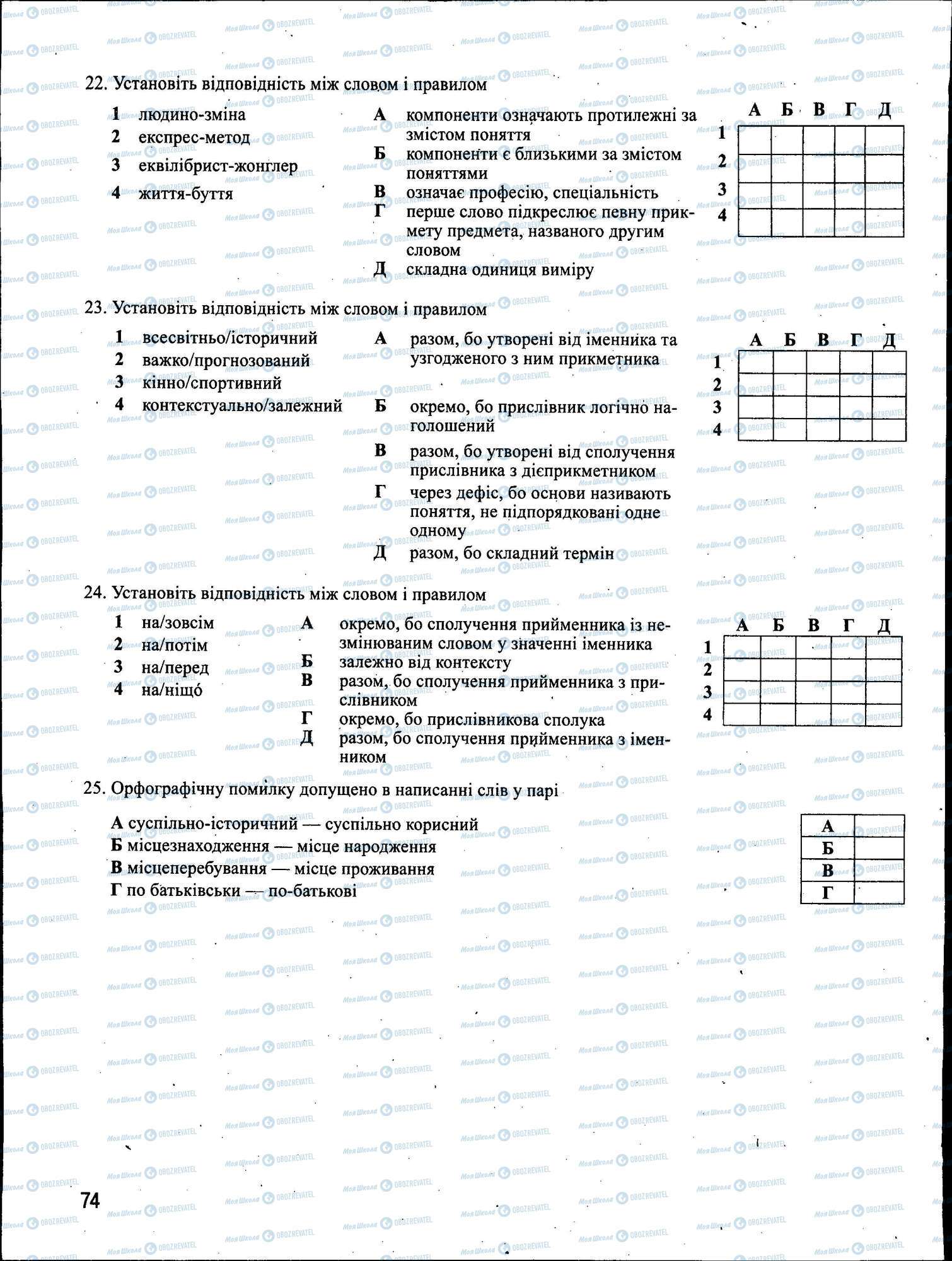ЗНО Укр мова 11 класс страница 074