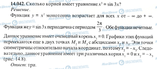 ГДЗ Алгебра 11 клас сторінка 14.042