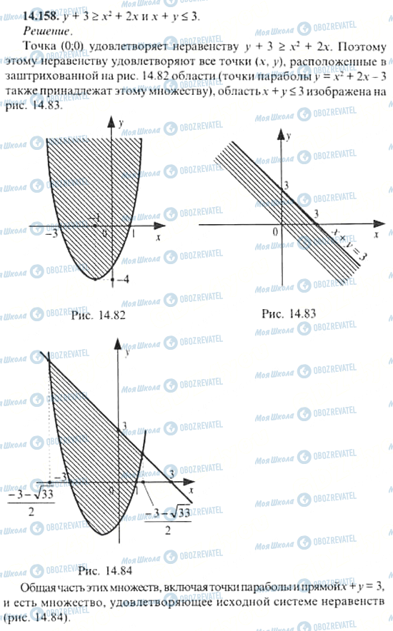 ГДЗ Алгебра 11 класс страница 14.158