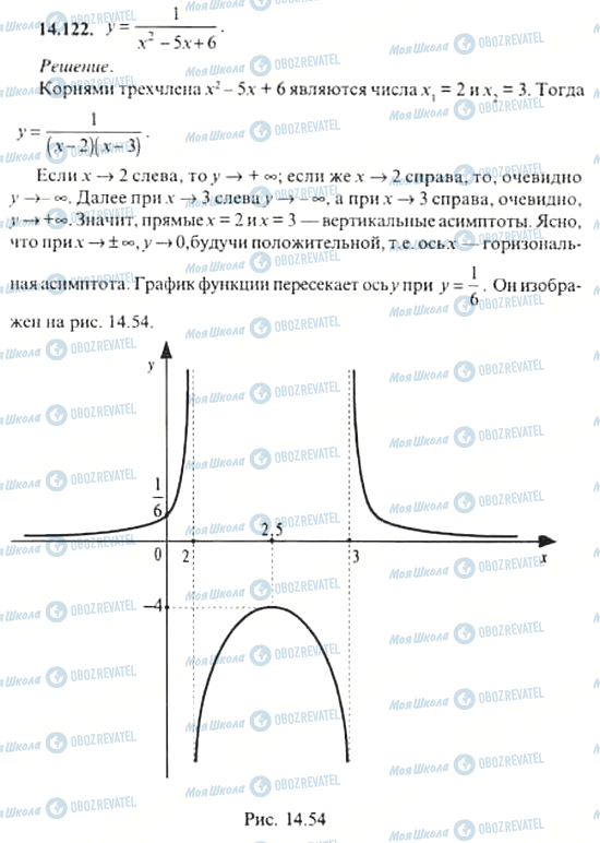 ГДЗ Алгебра 11 класс страница 14.122