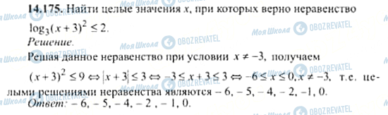 ГДЗ Алгебра 11 клас сторінка 14.175