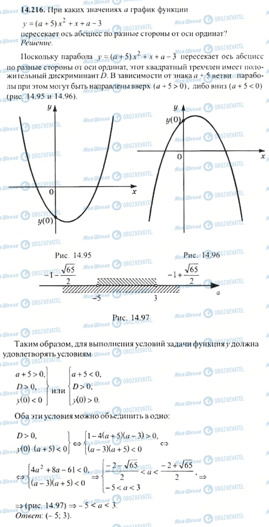 ГДЗ Алгебра 11 клас сторінка 14.216