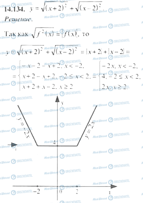 ГДЗ Алгебра 11 класс страница 14.134