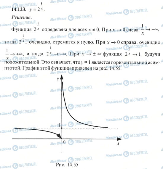 ГДЗ Алгебра 11 класс страница 14.123