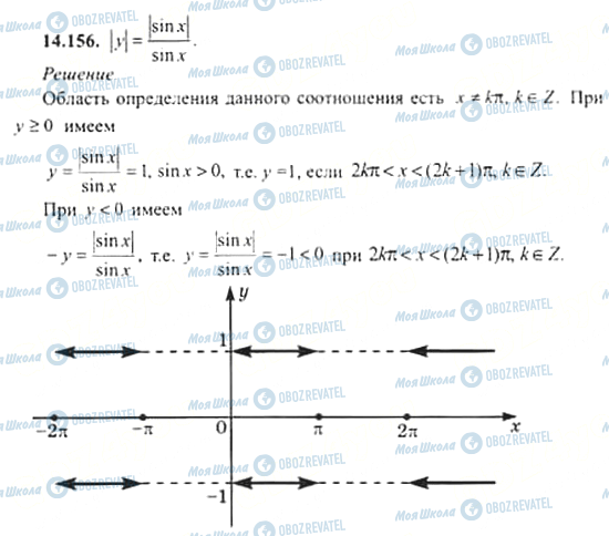 ГДЗ Алгебра 11 класс страница 14.156