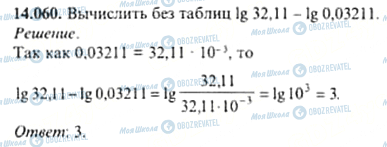 ГДЗ Алгебра 11 клас сторінка 14.060