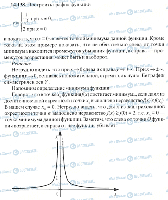 ГДЗ Алгебра 11 клас сторінка 14.138