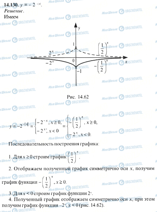 ГДЗ Алгебра 11 класс страница 14.130