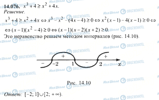 ГДЗ Алгебра 11 класс страница 14.076