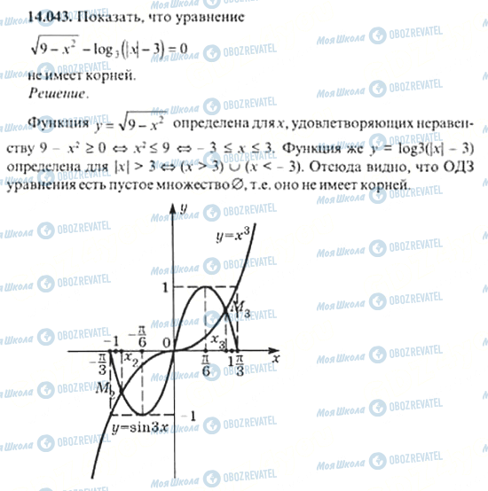 ГДЗ Алгебра 11 клас сторінка 14.043