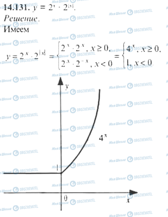ГДЗ Алгебра 11 класс страница 14.131