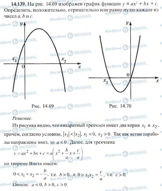 ГДЗ Алгебра 11 класс страница 14.139