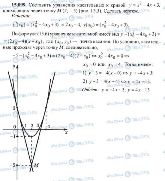 ГДЗ Алгебра 11 класс страница 15.099