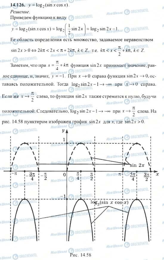 ГДЗ Алгебра 11 клас сторінка 14.126