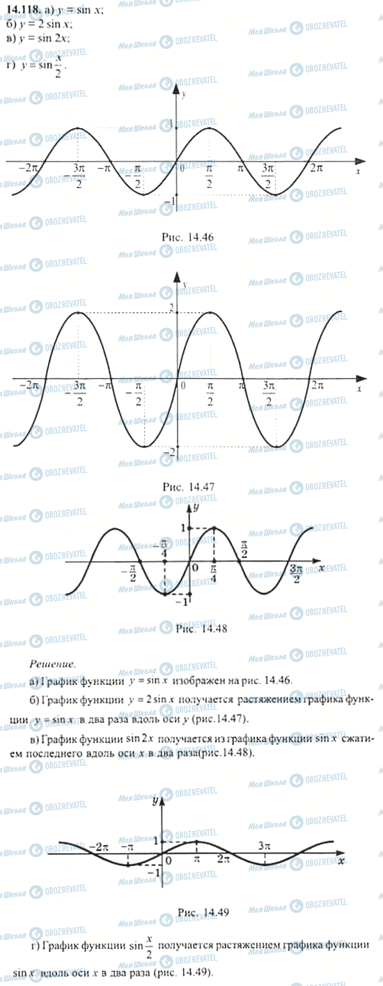 ГДЗ Алгебра 11 класс страница 14.118
