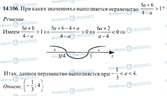 ГДЗ Алгебра 11 клас сторінка 14.106