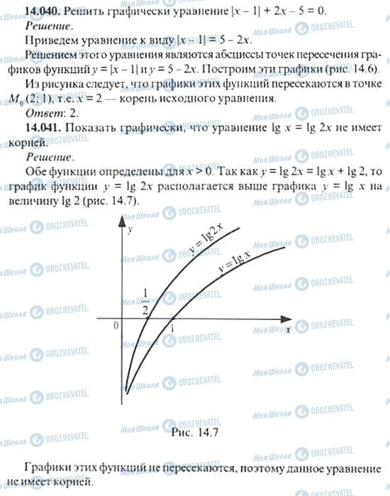 ГДЗ Алгебра 11 класс страница 14.040