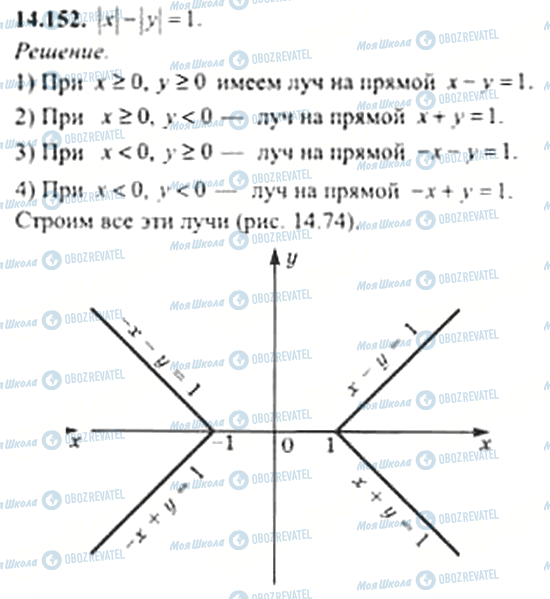 ГДЗ Алгебра 11 клас сторінка 14.152