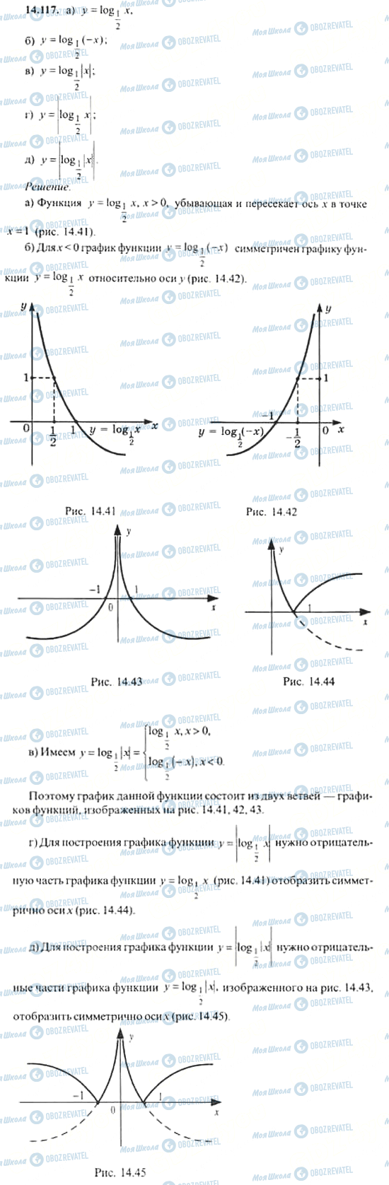 ГДЗ Алгебра 11 класс страница 14.117