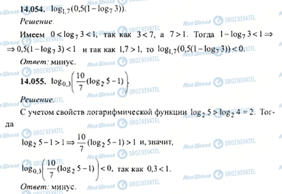 ГДЗ Алгебра 11 класс страница 14.054