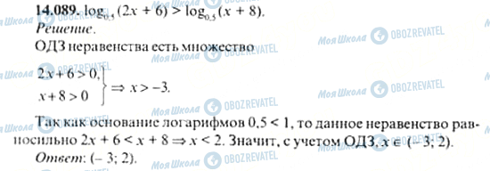 ГДЗ Алгебра 11 класс страница 14.089