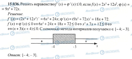 ГДЗ Алгебра 11 клас сторінка 15.036