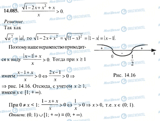 ГДЗ Алгебра 11 класс страница 14.085