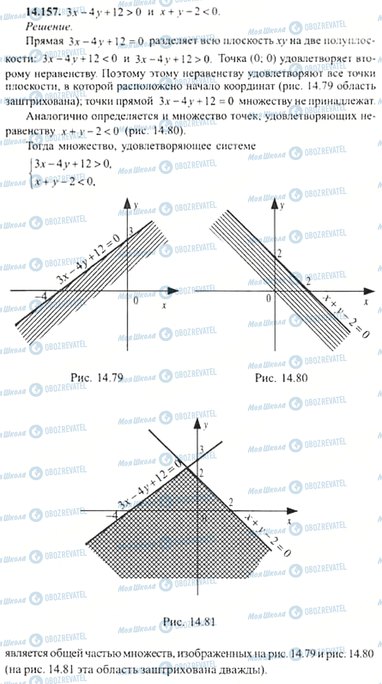 ГДЗ Алгебра 11 класс страница 14.157