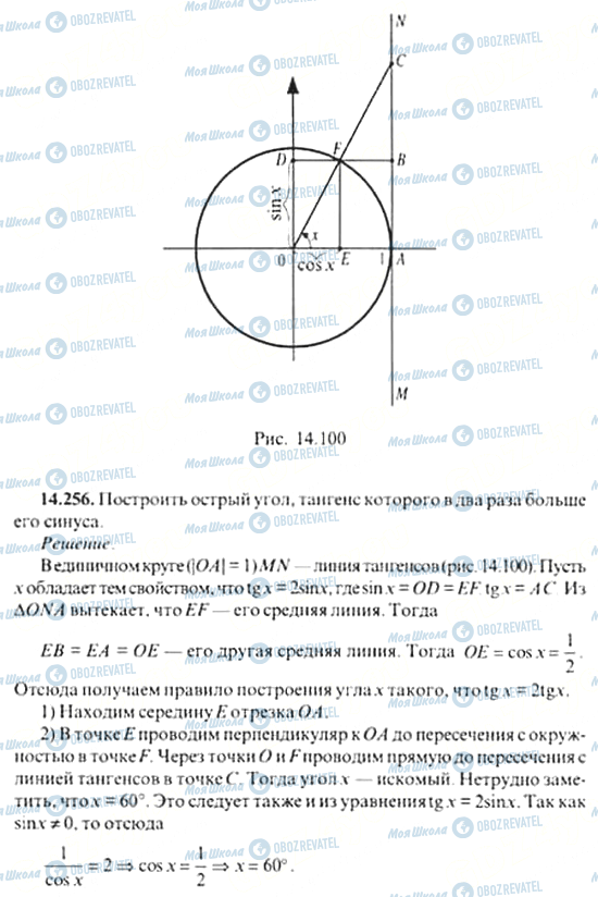 ГДЗ Алгебра 11 клас сторінка 14.256