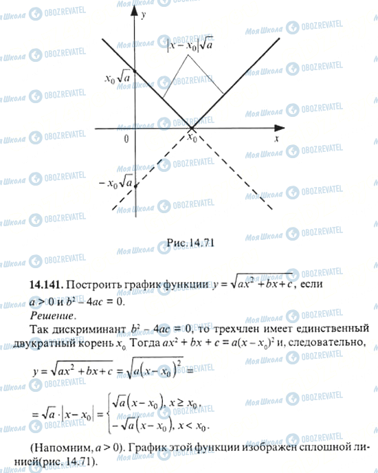 ГДЗ Алгебра 11 класс страница 14.141