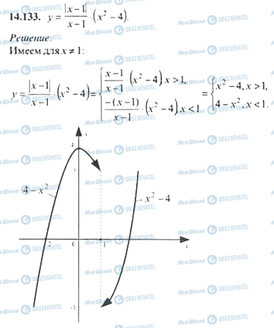 ГДЗ Алгебра 11 класс страница 14.133