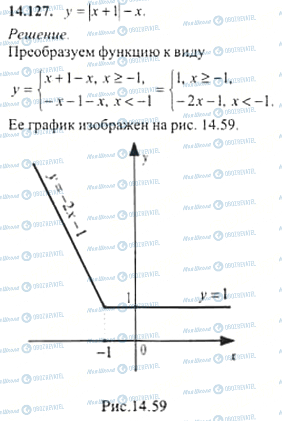 ГДЗ Алгебра 11 класс страница 14.127