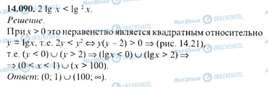 ГДЗ Алгебра 11 клас сторінка 14.090