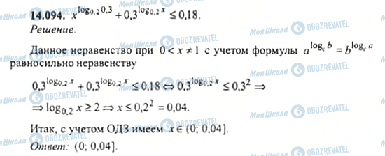 ГДЗ Алгебра 11 клас сторінка 14.094