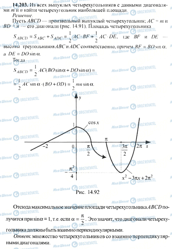 ГДЗ Алгебра 11 клас сторінка 14.203