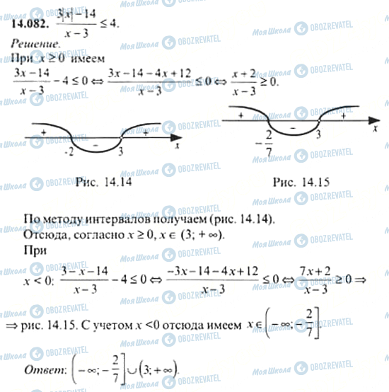 ГДЗ Алгебра 11 клас сторінка 14.082
