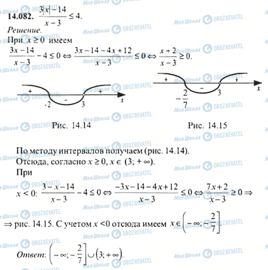 ГДЗ Алгебра 11 класс страница 14.082