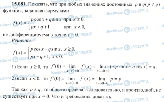 ГДЗ Алгебра 11 клас сторінка 15.081