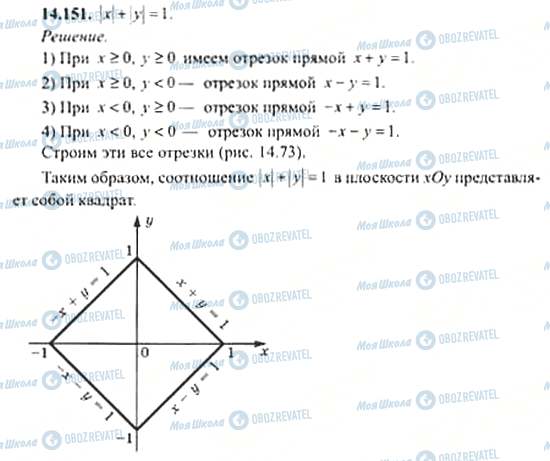 ГДЗ Алгебра 11 класс страница 14.151