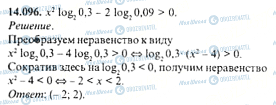 ГДЗ Алгебра 11 класс страница 14.096