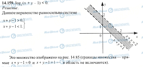 ГДЗ Алгебра 11 клас сторінка 14.159