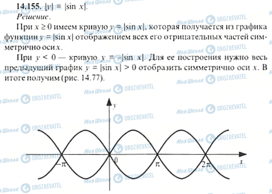 ГДЗ Алгебра 11 класс страница 14.155